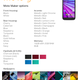 Image for article titled Here's Every Detail About Motorola's New Budget Moto G